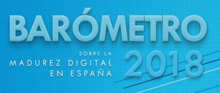 Barometro Madurez Digital España 2018